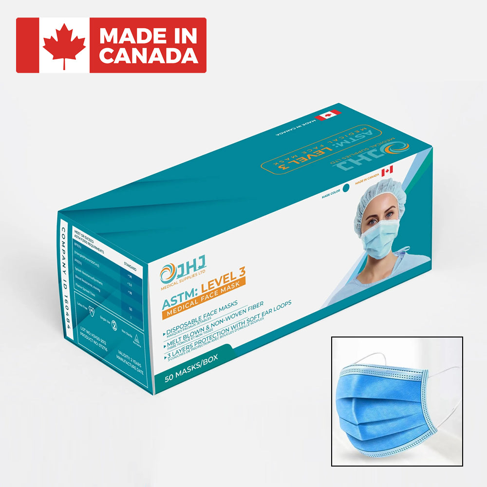 JHJ Medical Face Masks (Level 3 BLUE) Box of 50 Martket Health